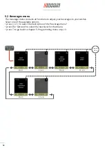 Preview for 56 page of BRAVILOR BONAMAT Bolero 1 Operator'S Manual