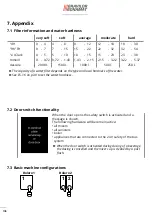 Preview for 110 page of BRAVILOR BONAMAT Bolero 1 Operator'S Manual