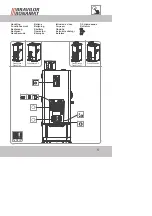 Preview for 11 page of BRAVILOR BONAMAT FreshGround User Manual