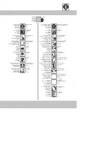 Preview for 69 page of BRAVILOR BONAMAT FreshGround User Manual