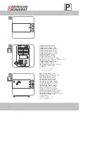 Preview for 106 page of BRAVILOR BONAMAT FreshGround User Manual