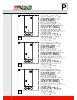 Preview for 14 page of BRAVILOR BONAMAT FreshMore Operator'S Manual