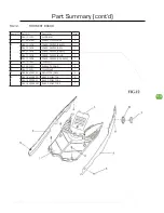 Preview for 41 page of Bravo EV EVT- 4000e Service Manual