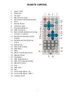 Предварительный просмотр 7 страницы Bravo View Technology IND-7000BT User Manual