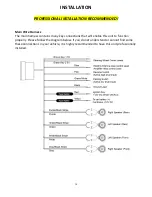 Предварительный просмотр 30 страницы Bravo View Technology IND-7000BT User Manual