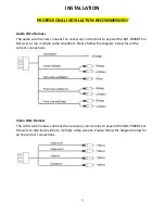 Предварительный просмотр 31 страницы Bravo View Technology IND-7000BT User Manual