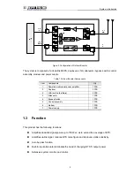 Предварительный просмотр 7 страницы Bravo BMB0900 User Manual