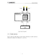 Предварительный просмотр 9 страницы Bravo BMB0900 User Manual