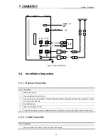 Предварительный просмотр 19 страницы Bravo BMB0900 User Manual