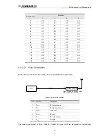 Предварительный просмотр 32 страницы Bravo BMB0900 User Manual