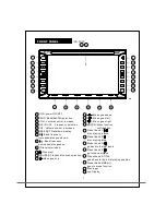 Предварительный просмотр 3 страницы Bravo IND-2065 User Manual