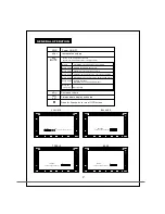 Предварительный просмотр 4 страницы Bravo IND-2065 User Manual