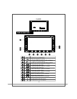 Предварительный просмотр 5 страницы Bravo IND-2065 User Manual