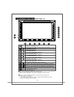 Предварительный просмотр 7 страницы Bravo IND-2065 User Manual