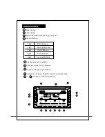 Предварительный просмотр 11 страницы Bravo IND-2065 User Manual