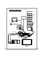 Предварительный просмотр 21 страницы Bravo IND-2065 User Manual