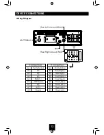 Предварительный просмотр 14 страницы Bravo IND-400BT User Manual