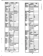 Preview for 10 page of Bravo R-025 Instruction Booklet