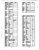 Preview for 13 page of Bravo R-025 Instruction Booklet