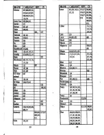 Preview for 14 page of Bravo R-025 Instruction Booklet