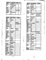 Preview for 16 page of Bravo R-025 Instruction Booklet