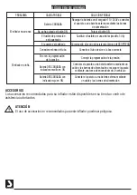 Предварительный просмотр 24 страницы Bravo SCOPREGA  GE 20-2 Instruction Manual