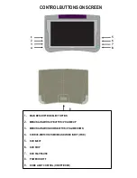 Preview for 9 page of Bravo SOS-102 User Manual