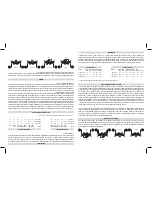 Preview for 3 page of Bravox PXW SERIES User Manual