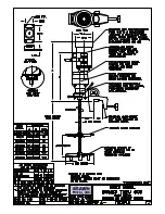 Preview for 5 page of Brawn BGM100 Operation And Maintenance Manual