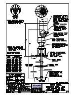 Preview for 5 page of Brawn BGMF100 Operation And Maintenance Manual