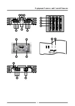 Предварительный просмотр 11 страницы BRAX X 1400 Instruction Manual