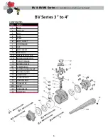 Предварительный просмотр 6 страницы Bray Controls BV Series Installation Instructions Manual