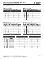 Предварительный просмотр 30 страницы Bray 19L Series Installation, Operation And Maintenance Manual