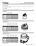 Предварительный просмотр 7 страницы Bray 54 Series Installation, Operation And Maintenance Manual