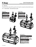 Предварительный просмотр 8 страницы Bray 54 Series Installation, Operation And Maintenance Manual