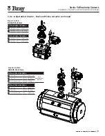 Предварительный просмотр 11 страницы Bray 54 Series Installation, Operation And Maintenance Manual