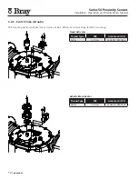 Предварительный просмотр 14 страницы Bray 54 Series Installation, Operation And Maintenance Manual