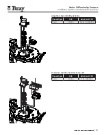 Предварительный просмотр 15 страницы Bray 54 Series Installation, Operation And Maintenance Manual