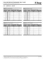 Предварительный просмотр 37 страницы Bray FLOW-TEK 19 Series Installation, Operation And Maintenance Manual