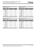 Предварительный просмотр 38 страницы Bray FLOW-TEK 19 Series Installation, Operation And Maintenance Manual