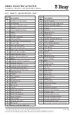 Preview for 9 page of Bray S70-130 Installation, Operation And Maintenance Manual