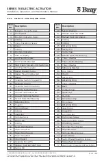 Preview for 11 page of Bray S70-130 Installation, Operation And Maintenance Manual