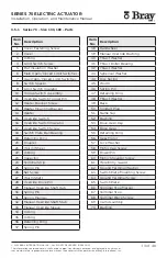 Preview for 13 page of Bray S70-130 Installation, Operation And Maintenance Manual