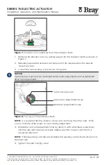 Preview for 24 page of Bray S70-130 Installation, Operation And Maintenance Manual