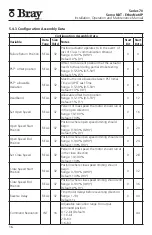 Предварительный просмотр 18 страницы Bray Series 70 Installation, Operation And Maintenance Manual