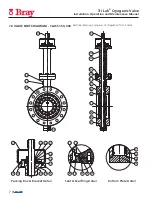 Предварительный просмотр 8 страницы Bray TRI LOK Class 150 Installation, Operation And Maintenance Manual