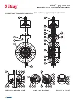 Предварительный просмотр 10 страницы Bray TRI LOK Class 150 Installation, Operation And Maintenance Manual