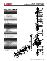 Предварительный просмотр 11 страницы Bray TRI LOK Class 150 Installation, Operation And Maintenance Manual