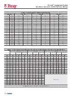 Предварительный просмотр 16 страницы Bray TRI LOK Class 150 Installation, Operation And Maintenance Manual