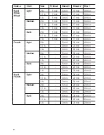 Preview for 12 page of Breadman TR2500BC Use And Care Book Manual